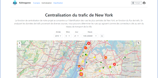 Centralization and Classification of New York City Traffic